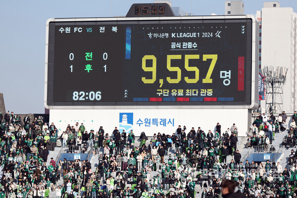 수원FC는 수원종합운동장에 9,557명의 팬들이 입장해 구단 역대 최다 유료 관중 기록.